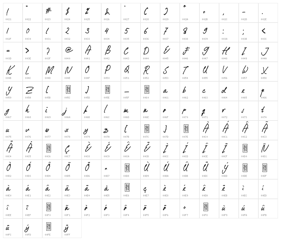 Baby Mollusca Character Map
