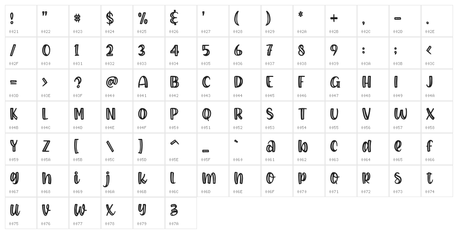 Baby Monkey Regular Character Map
