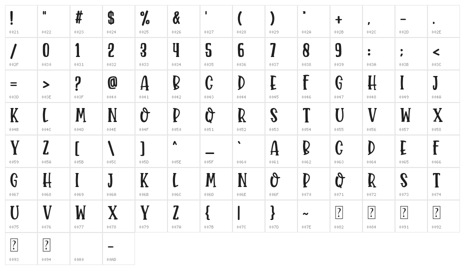 Baby Moon Character Map