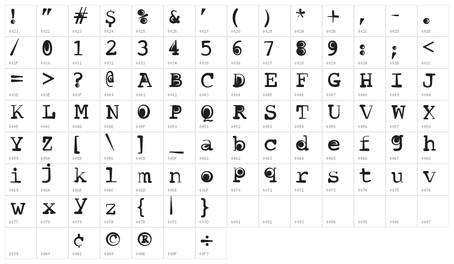 Baby Moons Bold Character Map