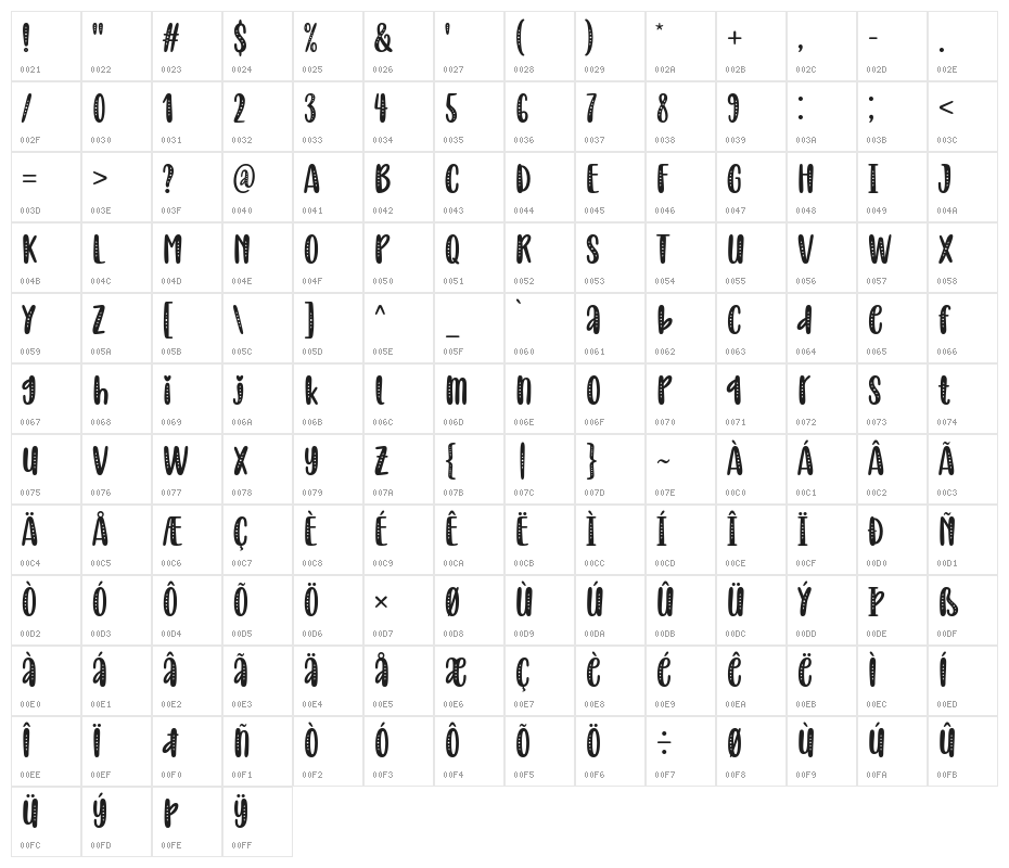 Baby Olivia Character Map