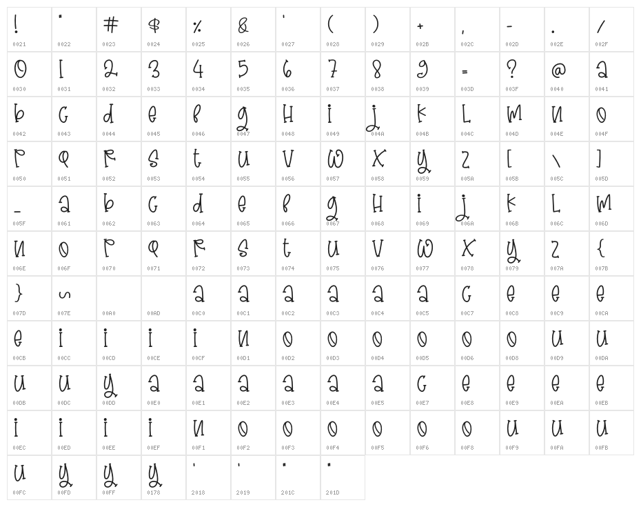 Baby Orchid Character Map