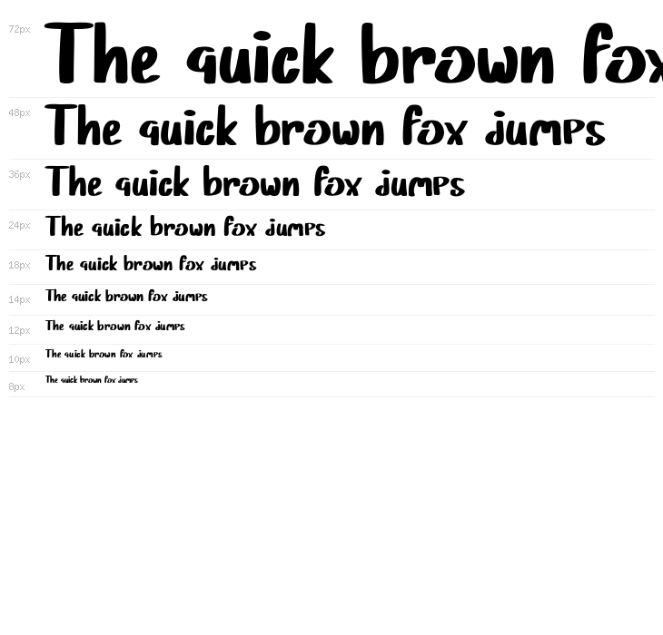 Baby Panda Waterfall