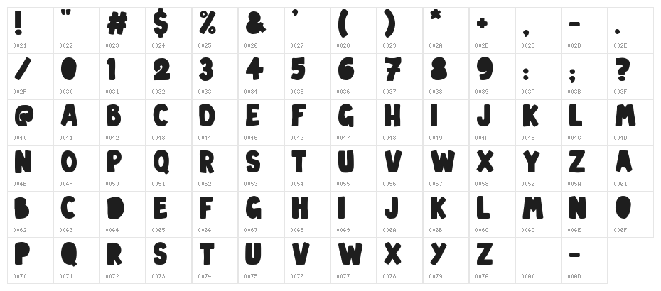Baby Party Character Map
