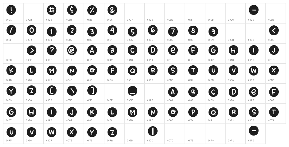 Baby Plums Character Map