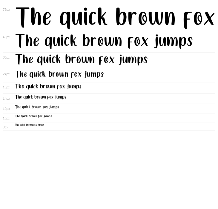 Baby Queen Waterfall