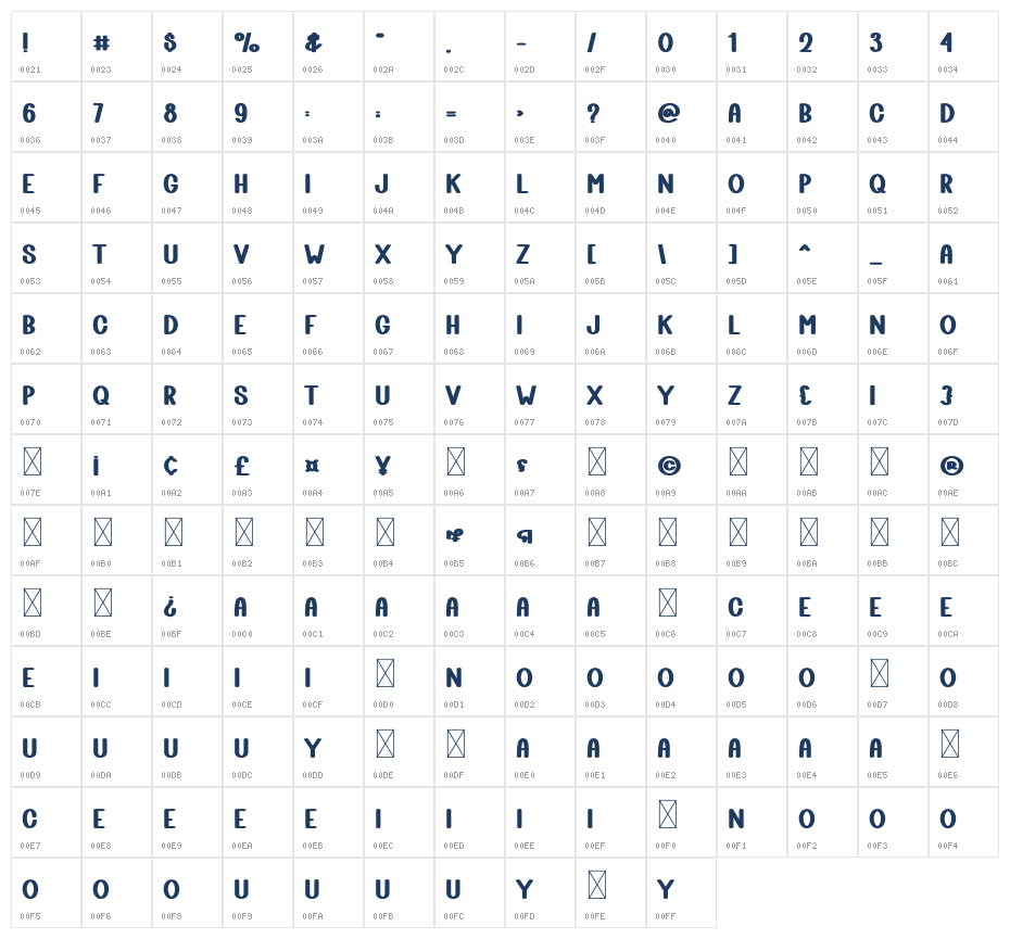 Baby Rabbit Character Map