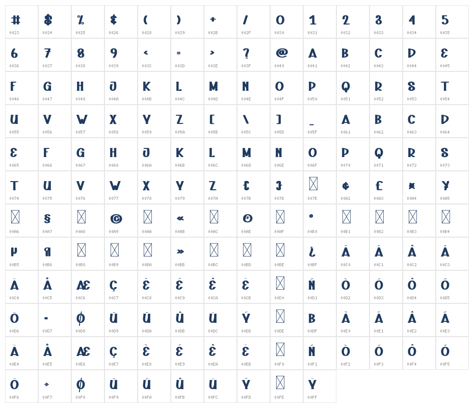 Baby School Character Map