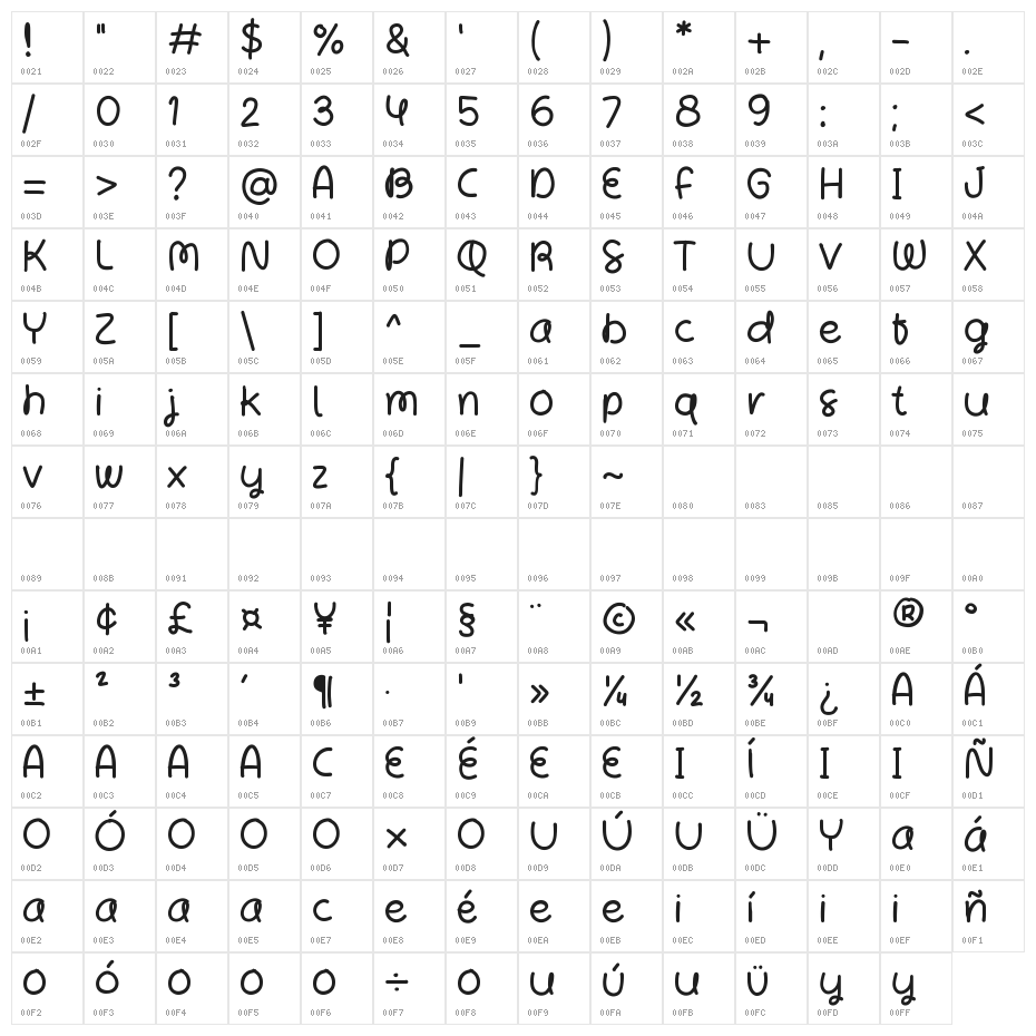 Baby Shower Time Character Map