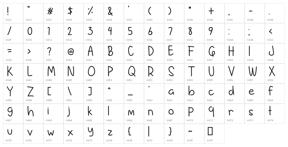 Baby-Shrimp Character Map
