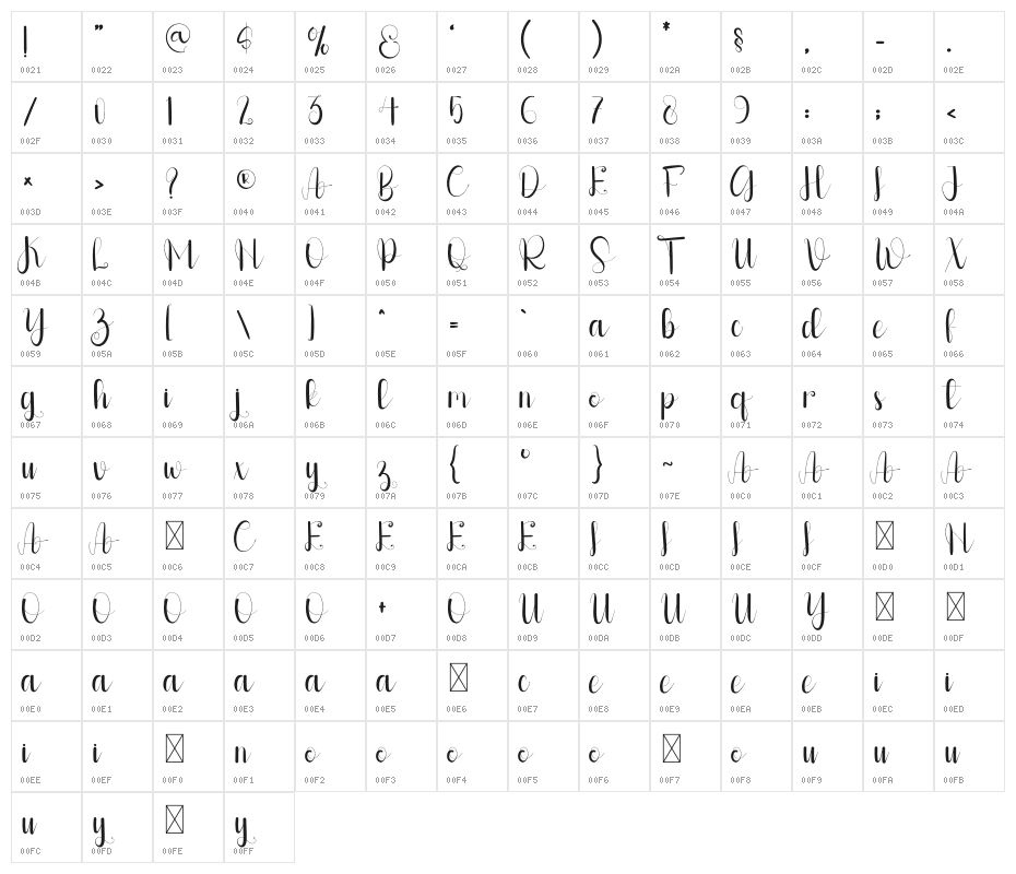 Baby Signature Character Map