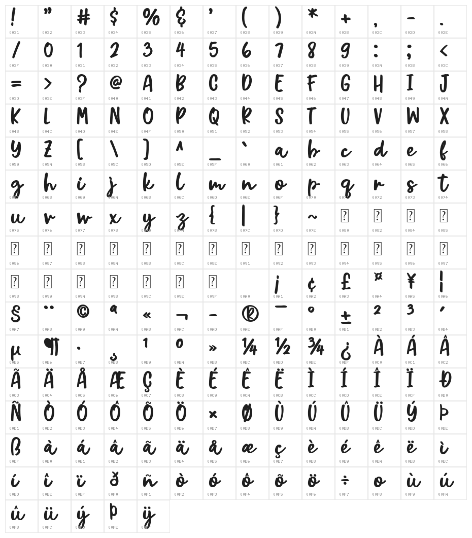 Baby Snail Character Map