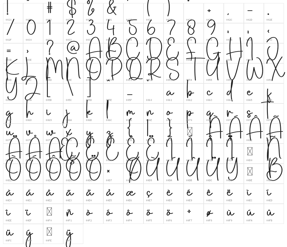 Baby Snow Character Map