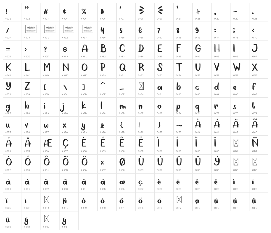 Baby Sparkle Character Map
