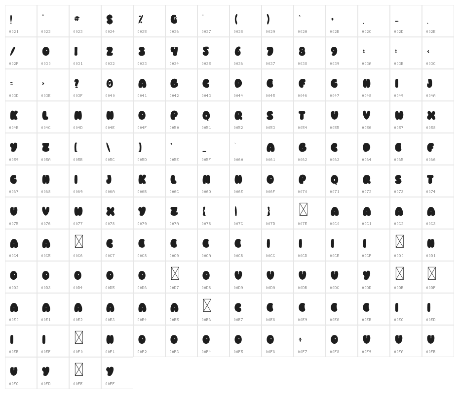 Baby Spooky Character Map
