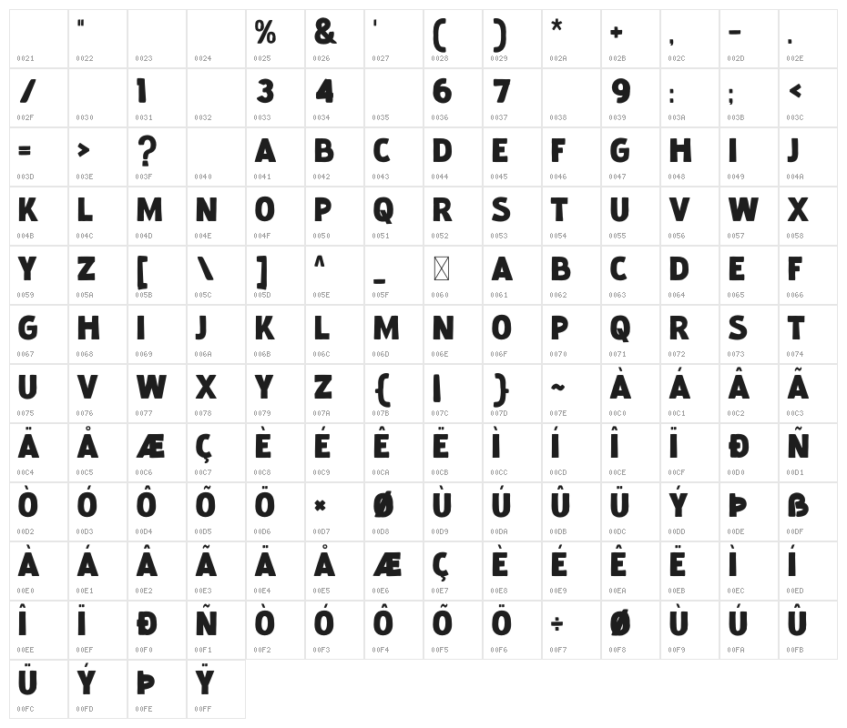 Baby Stingrays Character Map