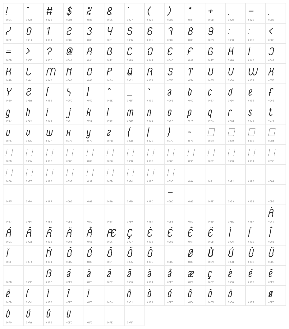 Baby Superhero Bold Italic Character Map