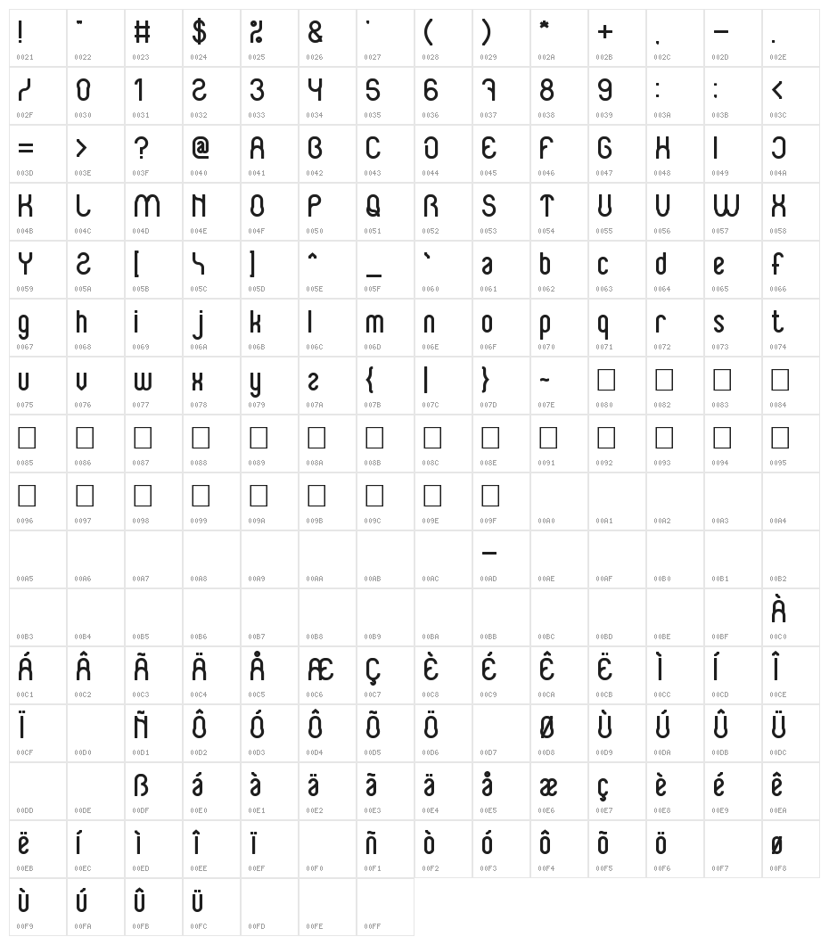 Baby Superhero Bold Character Map