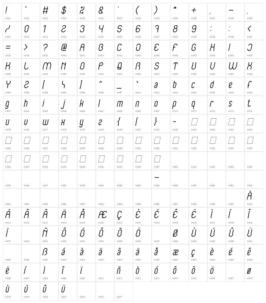 Baby Superhero Italic Character Map