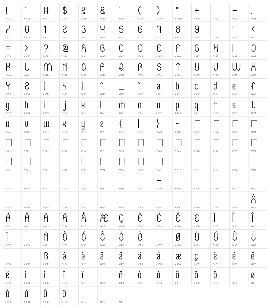 Baby Superhero Character Map