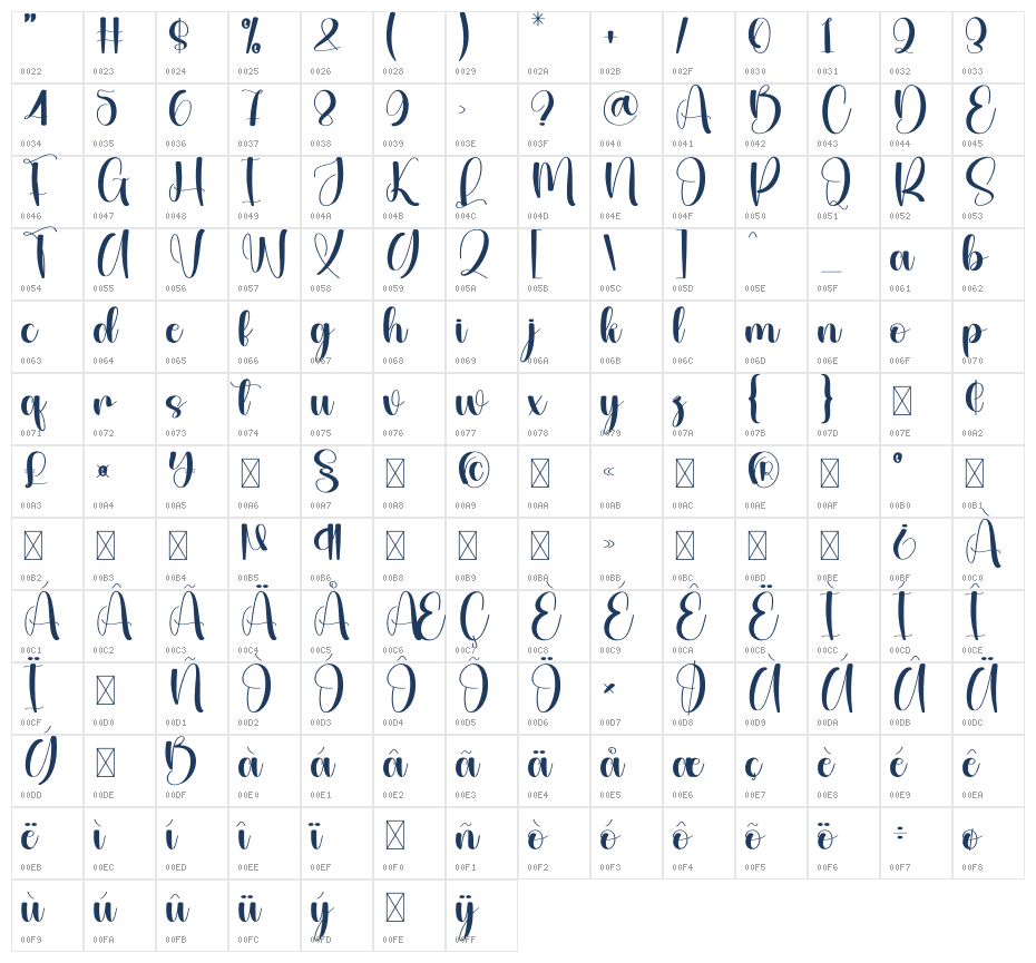 Baby Tumbler Character Map