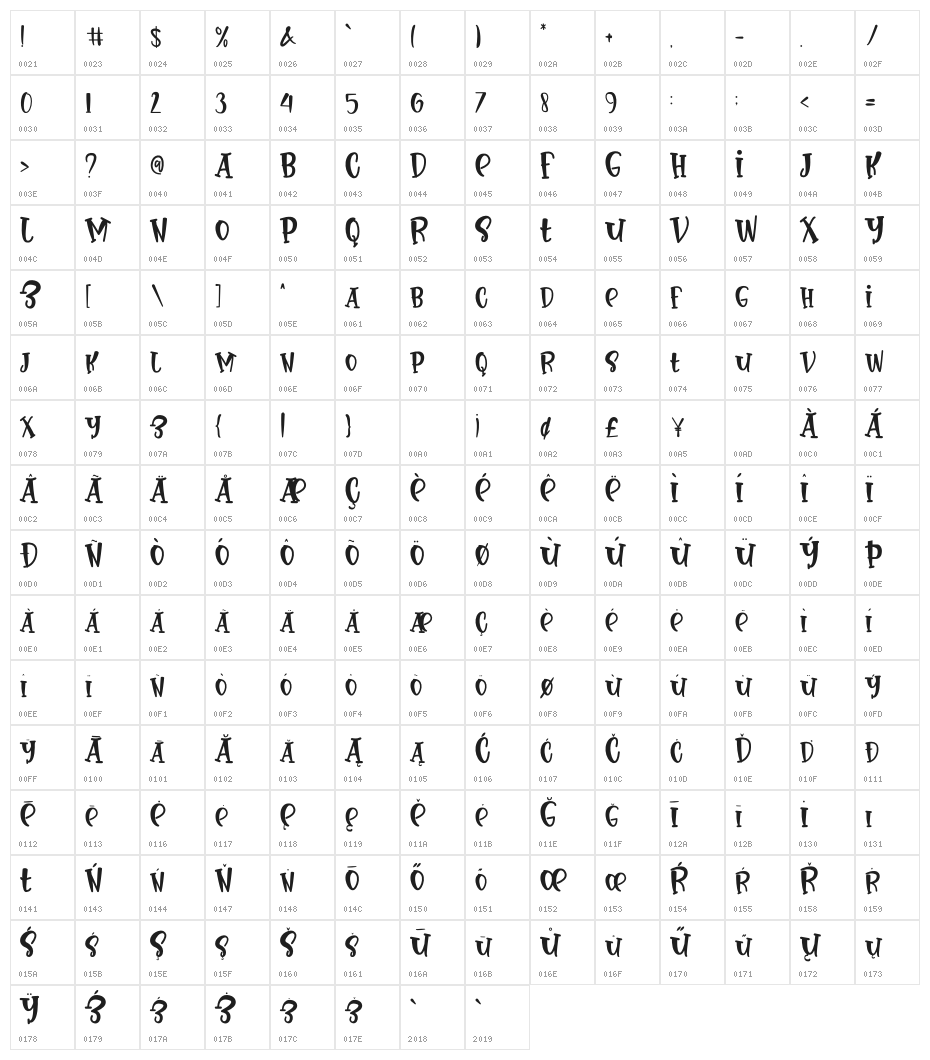 Baby World Character Map