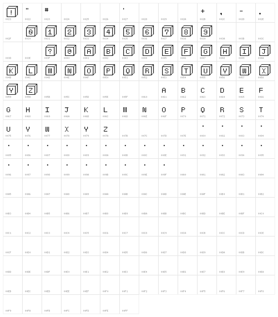 Baby blocks Character Map
