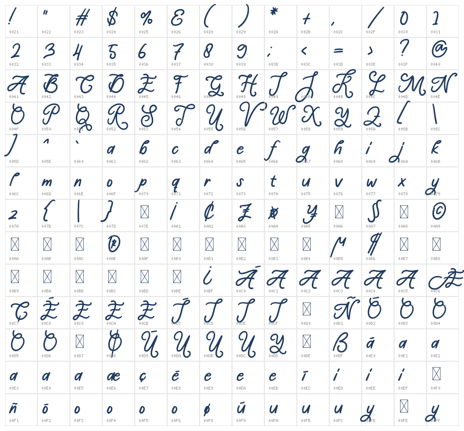 Baby1 Character Map