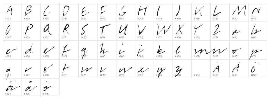 BabyBazonga Character Map