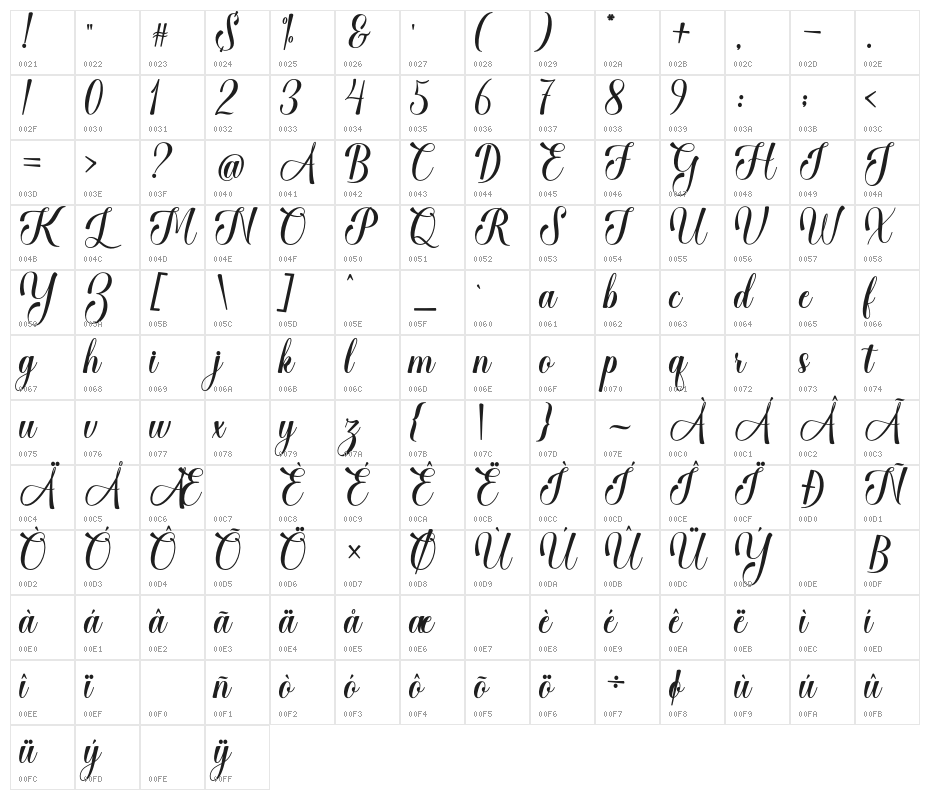 BabyChild Character Map