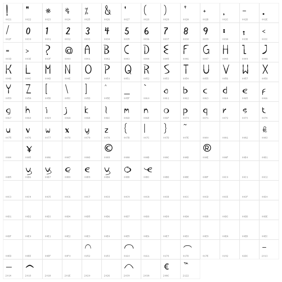 BabyDoll-Regular Character Map