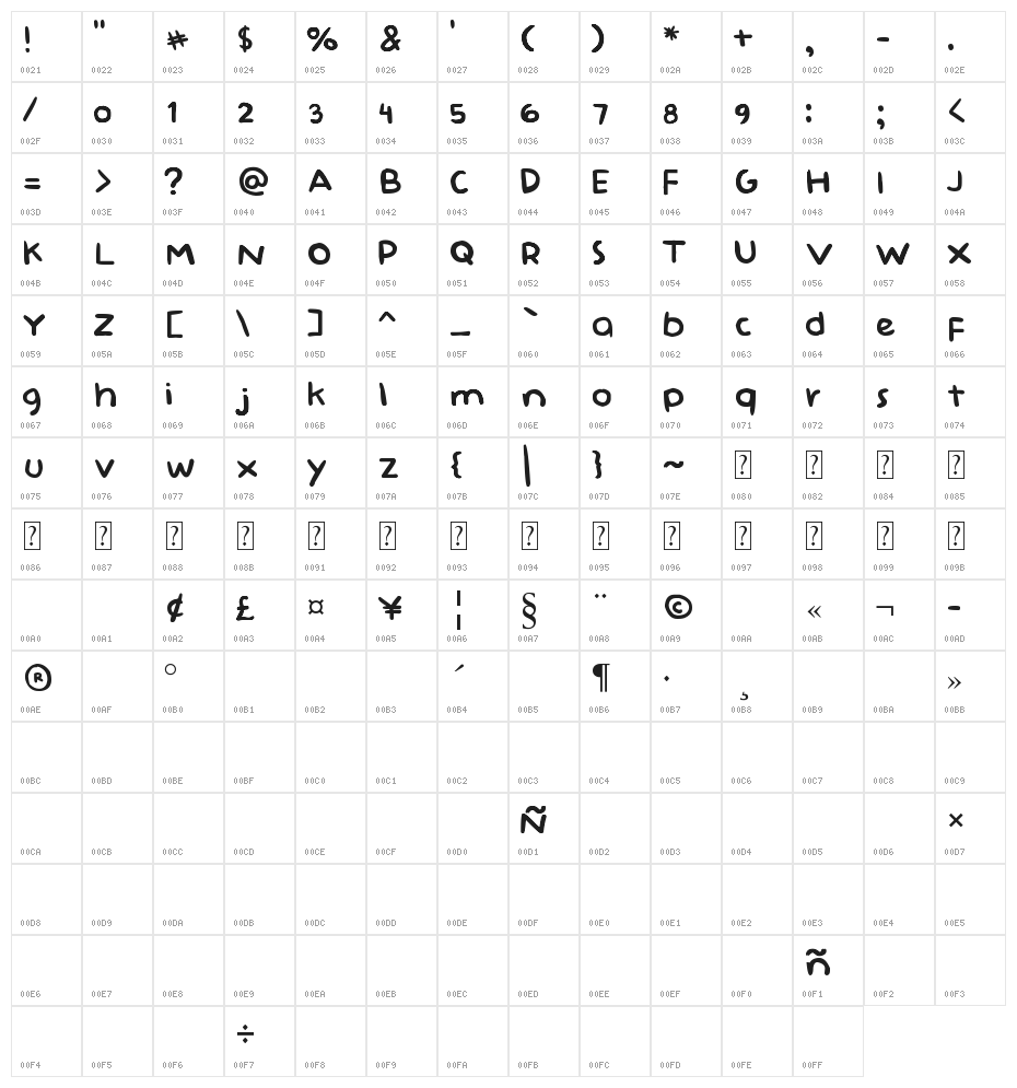 BabyDoll Character Map
