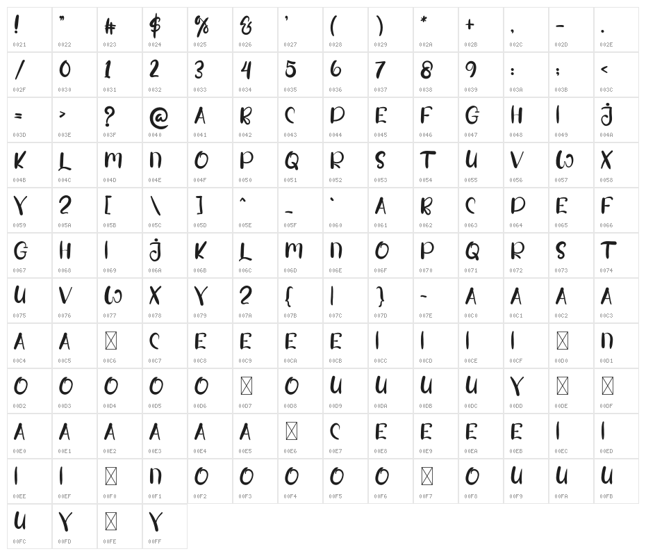BabyGirlRegular Character Map