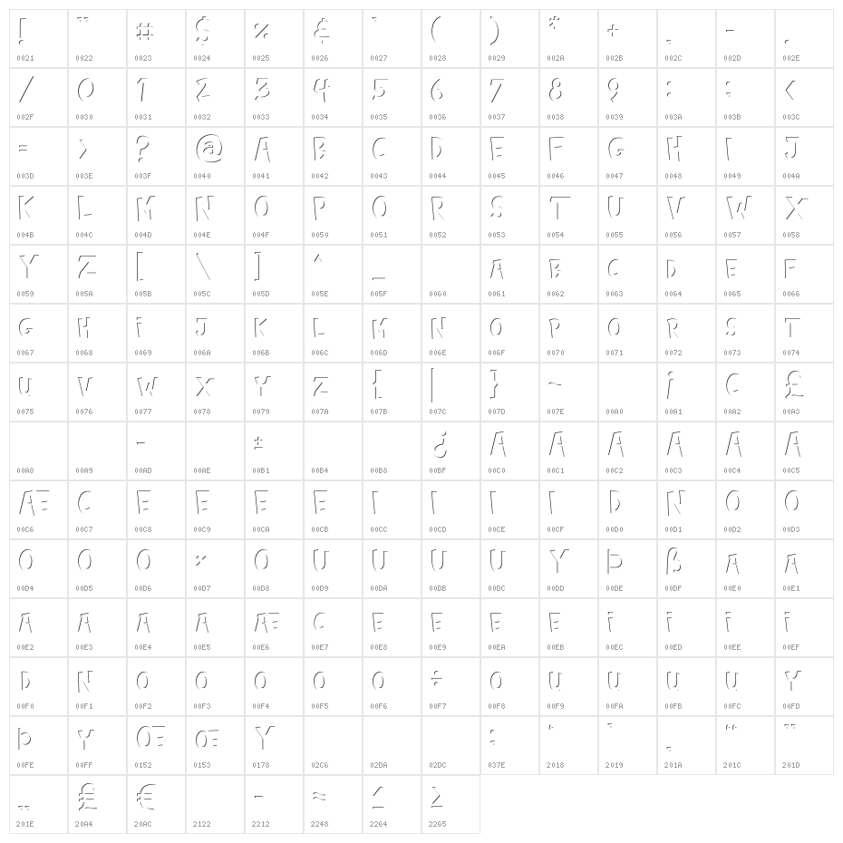 BabyMonstaInner Character Map