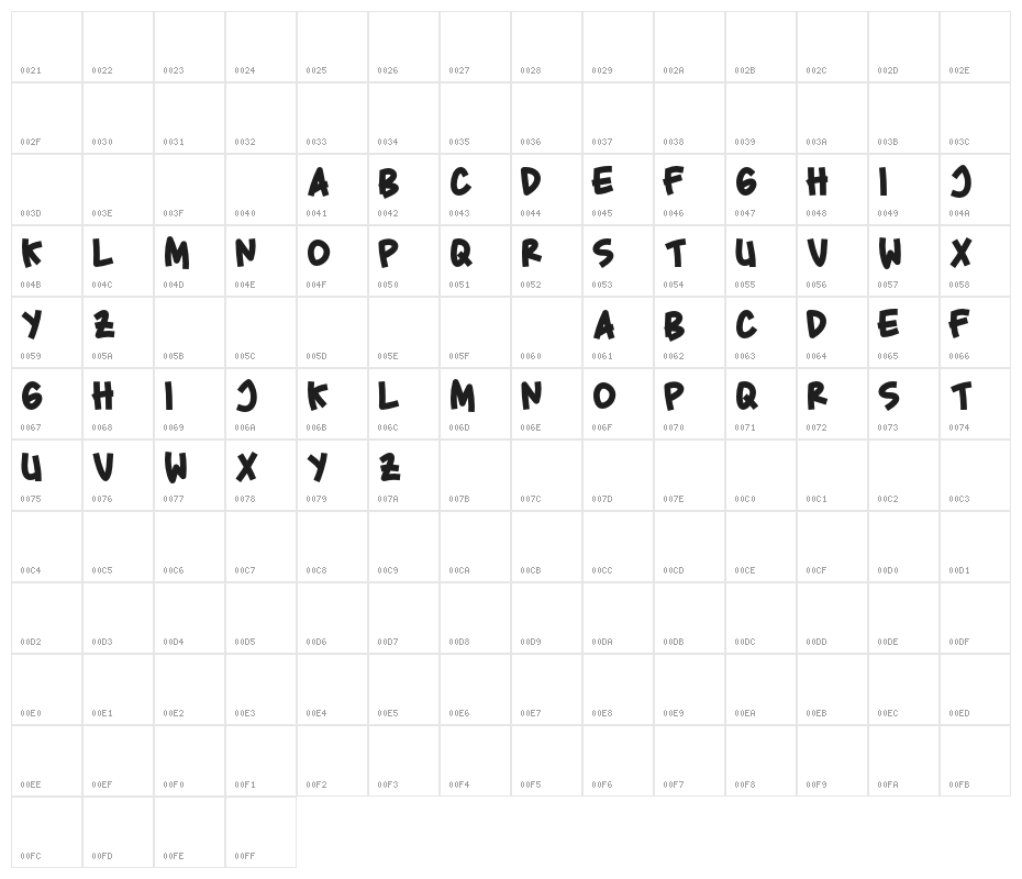 BabyPink Character Map