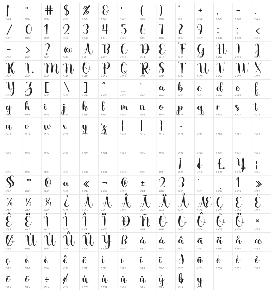 BabyScript Character Map