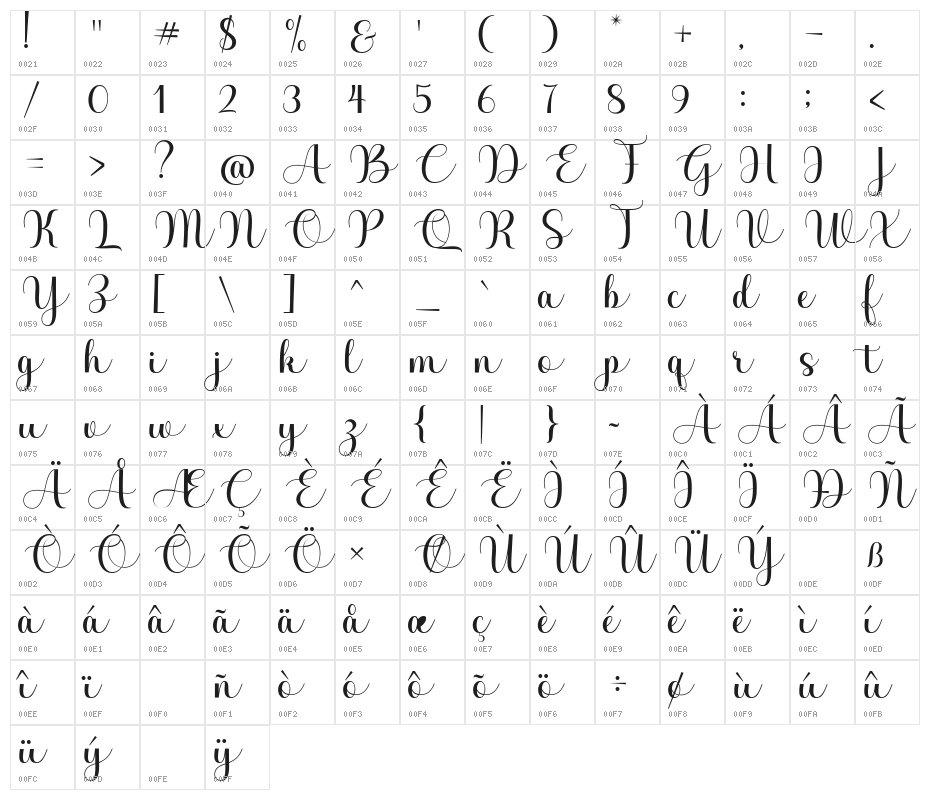 BabyShopia Character Map