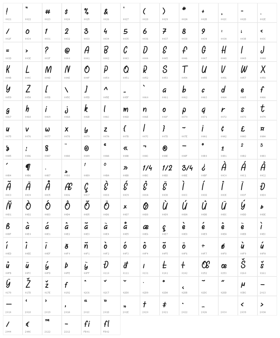 BabySoul-Regular Character Map