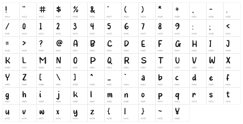 BabyStuff Character Map