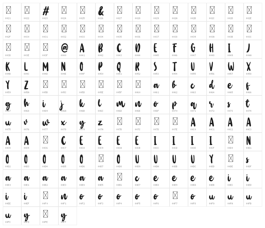 BabyWildyPersonalRegular Character Map