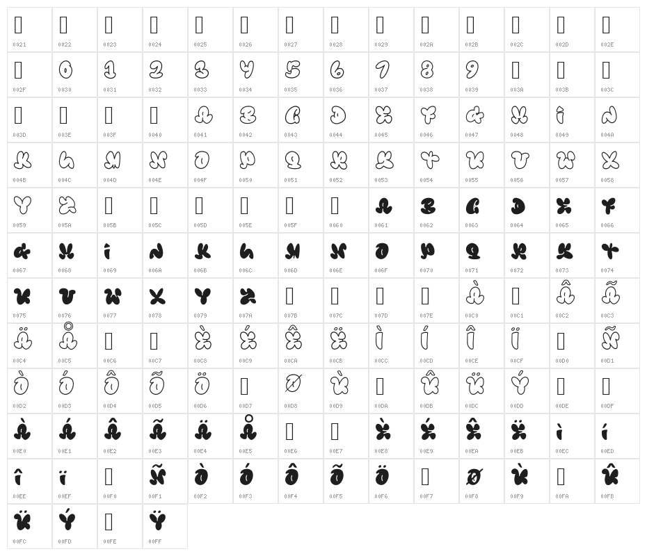 Babybee Character Map
