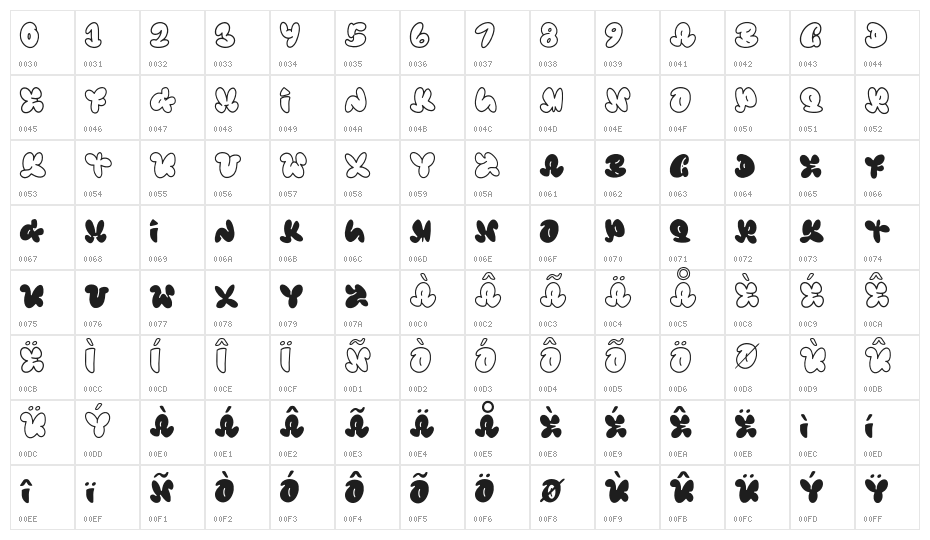 Babybee Character Map