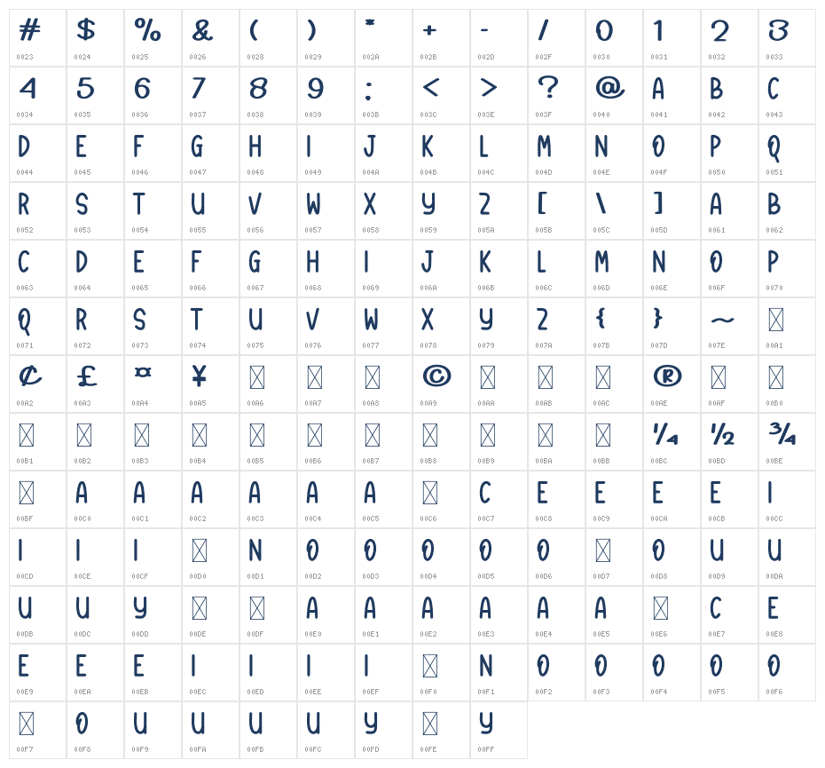 Babyboy Character Map