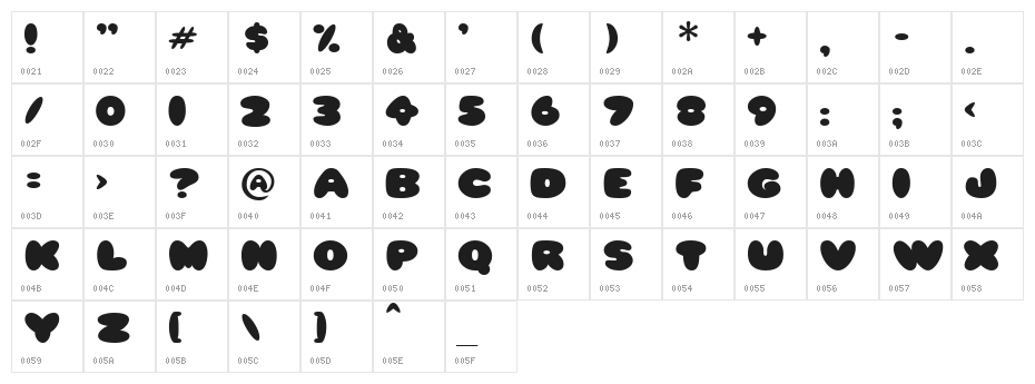 Babycakes Character Map