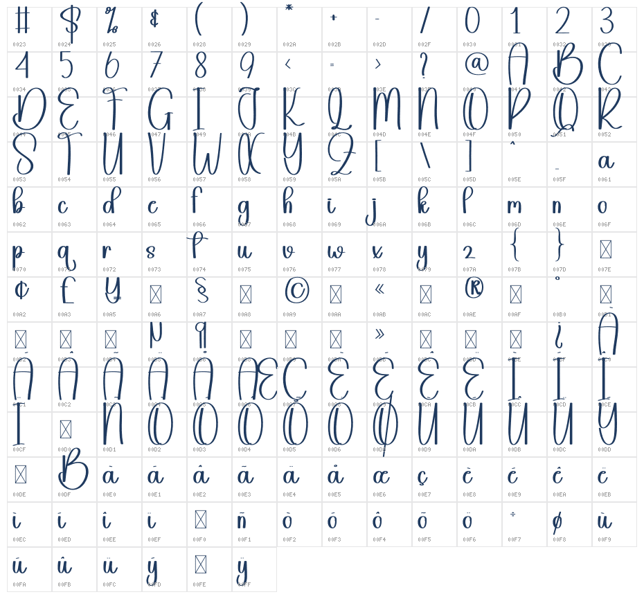 Babyday Character Map