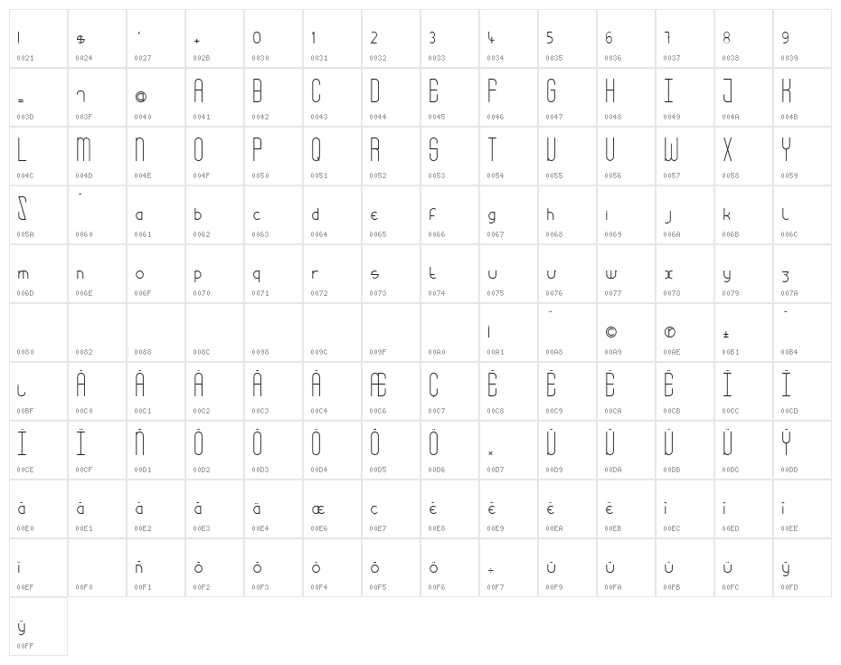 Babydoll Character Map