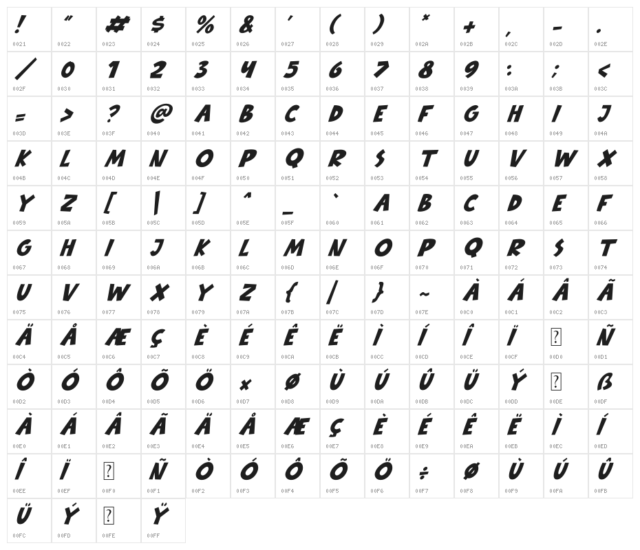 Babydoo Italic Character Map