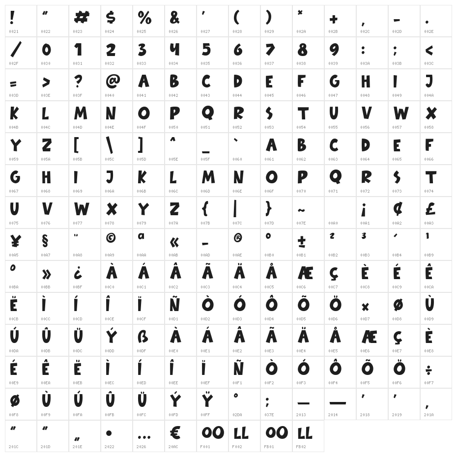 Babydoo Character Map