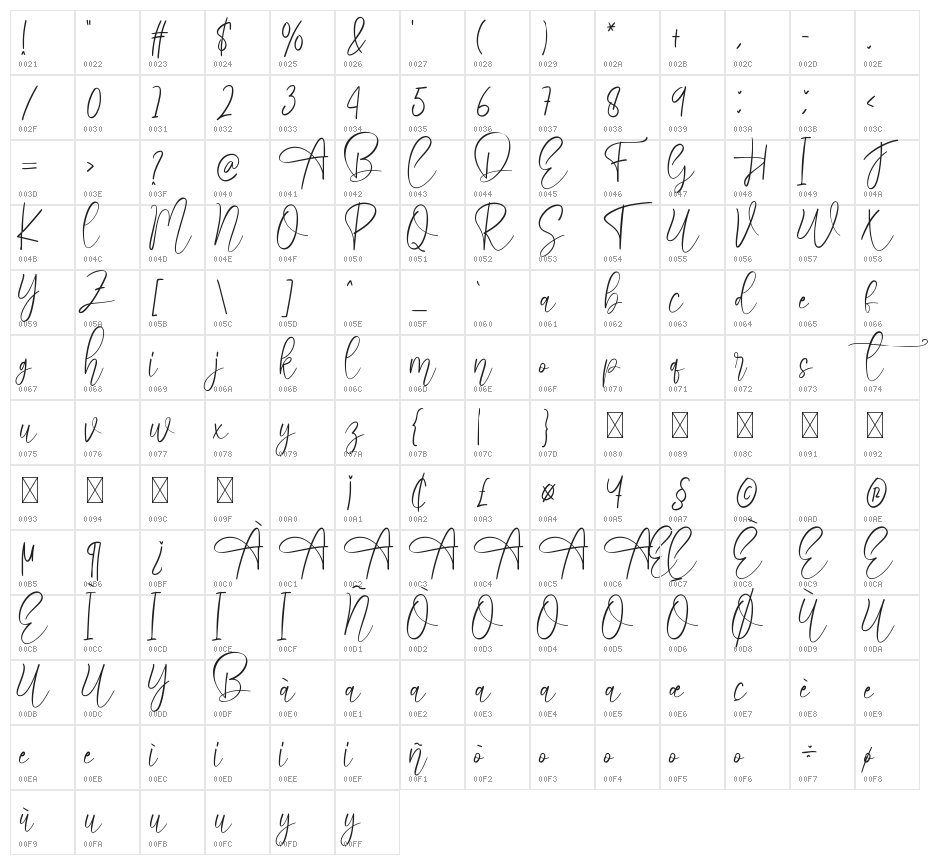 Babyeaster Character Map