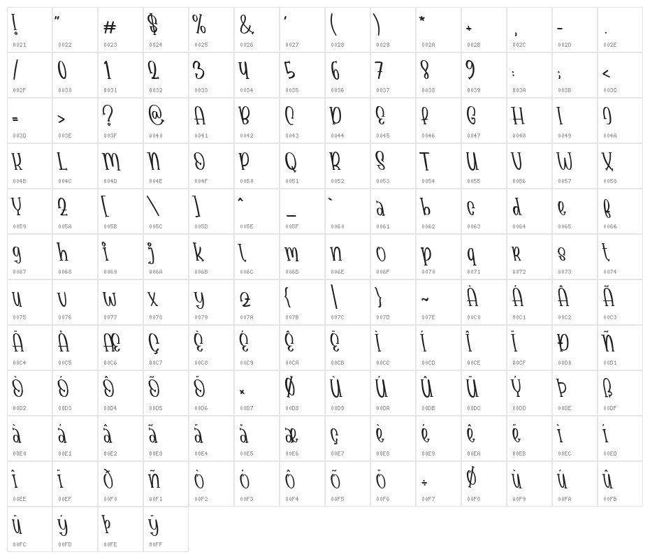 Babyface Tilted Character Map